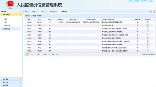 检察院人民监督员