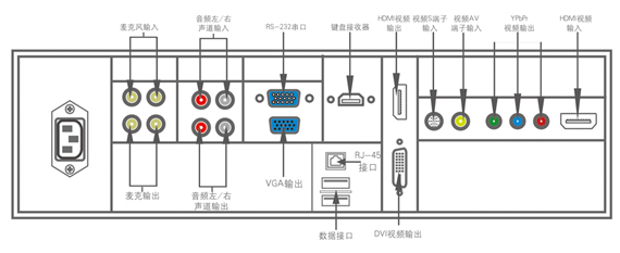 青岛视频会议